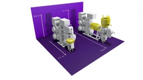 Smart Substations and Digitalization—Part 2: IoT Devices and Sensors