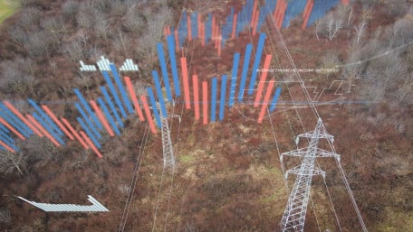 Smart Substations and Digitalization—Part 4: Data Analytics and ML