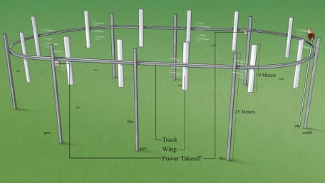 Airloom CEO: Small Wind Turbine Functions Like a Roller Coaster