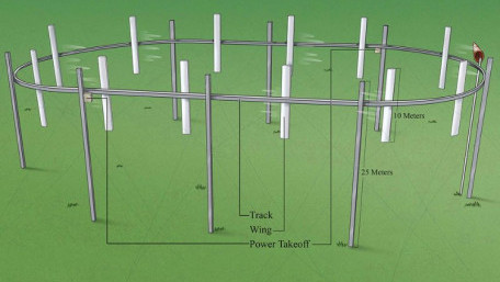 Airloom CEO: Small Wind Turbine Functions Like a Roller Coaster