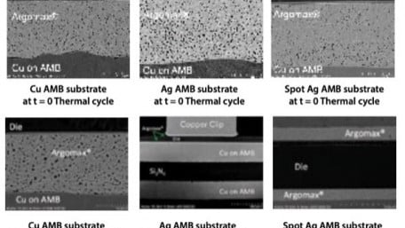 Evaluating Silver Sintering as a Reliable Die-Attach Material for Automotive Power Module Applications