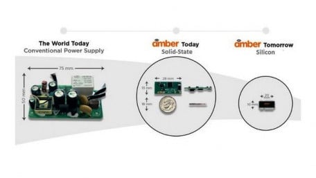 Amber Solutions Introduces Newly-Patented AC/DC Enabler and AC Switch