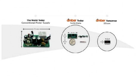 Amber Solutions Looks to Make Digital Control of Electricity a Reality