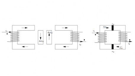 An Introduction to Integrated Magnetics