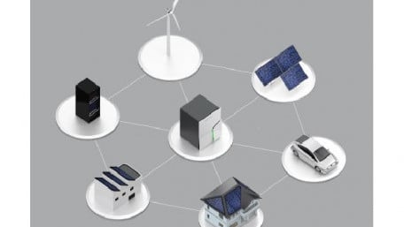 An Introduction to Microgrid Energy Management Systems
