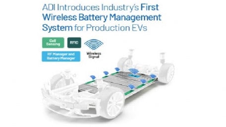 Analog Devices Introduces Automotive Industry’s First Wireless Battery Management System for Electric Vehicles