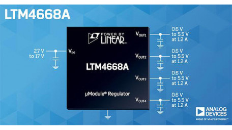 Analog Devices Introduces QuadOutput DCDC Module Regulators