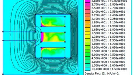 Automatic Magnetic Simulation Generation for Inductive Components Design
