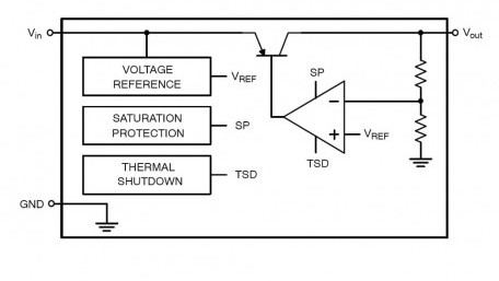 Automotive-Grade 30mA Low Dropout Voltage Regulator