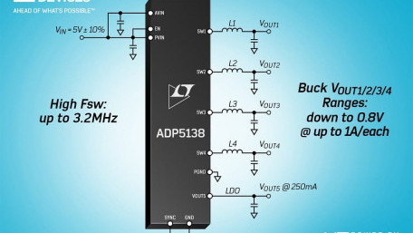 Automotive Grade Quad 1A Bucks + LDO Reduces Footprint & EMI