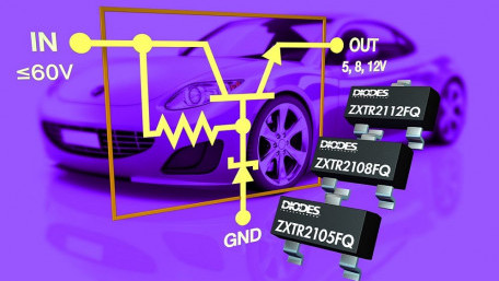 Automotive-Grade Regulators Tolerate 60V Battery Transients