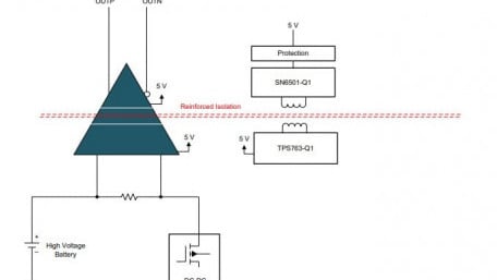 Automotive Shunt-Based Isolated Current Sensor Reference Design