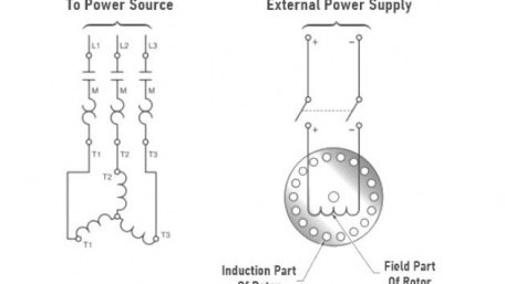 Utilizing Autotransformers for Load Currents and Voltage Regulators