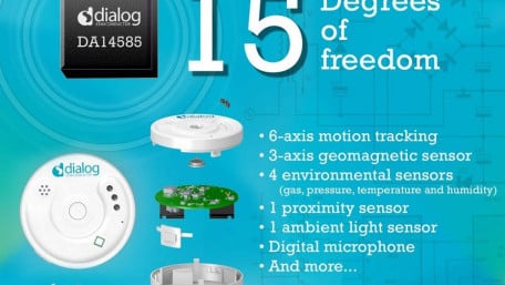 BLE Sensor Development Kit Simplifies IoT Cloud Connectivity