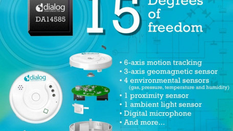 BLE Sensor Development Kit Simplifies IoT Cloud Connectivity