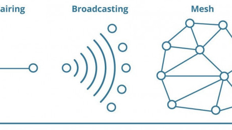 Bluetooth Mesh Solution Helps Cut Time to Market by Six Months