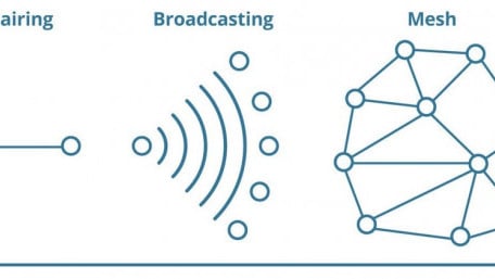Bluetooth Mesh Solution Helps Cut Time to Market by Six Months