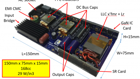 Gallium Nitride (GaN) Power ICs: Turning Academic Dreams into an Industry Reality