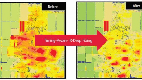 Power Integrity Solution for Signoff Timing-Aware IR Drop Analysis