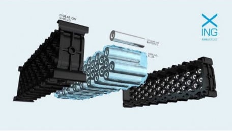 Castrol and XING Mobility Partner on Immersion Cooled Battery Development