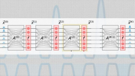 Chip Design Dramatically Reduces Energy Needed to Compute with Light