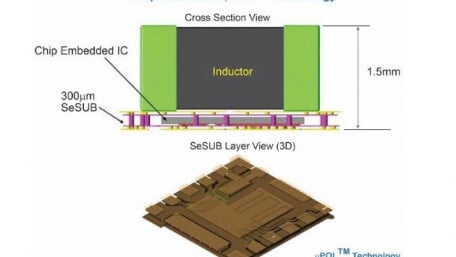 Chip-Embedded Technology Enables High Current Density Power