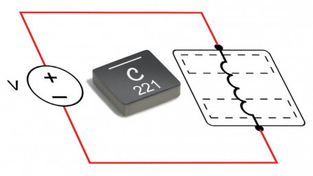 High-Voltage Molded Power Inductors Rated for 5+ MHz