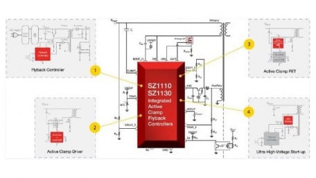 Compact Active Clamp Flyback Design