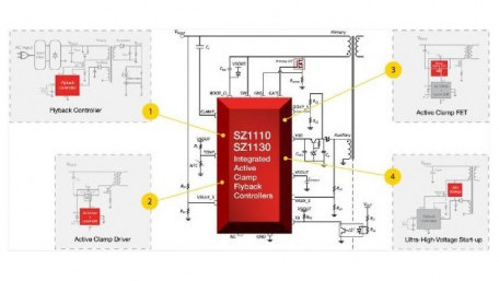 Compact Active Clamp Flyback Design