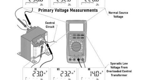 Control Transformer Operation and Sizing