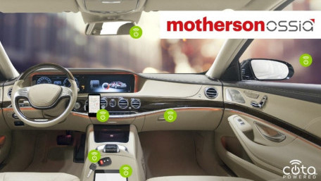 Automotive In-Cabin Wireless Power Demonstrator at CES 2019