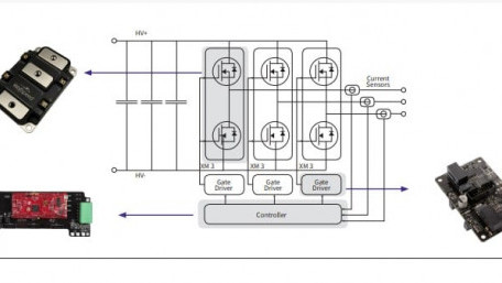 SiC Module enables >98% Efficient 300kW Three-Phase Inverter Reference Design