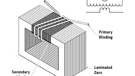 Types of Current Transformers and Their Construction