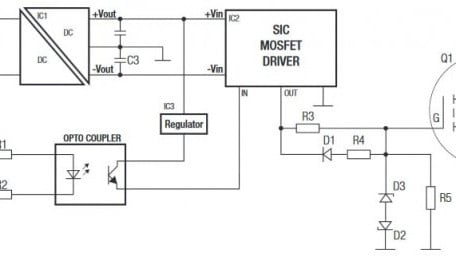 DC-DC Converters for Driving Next-Gen SiC MOSFETs