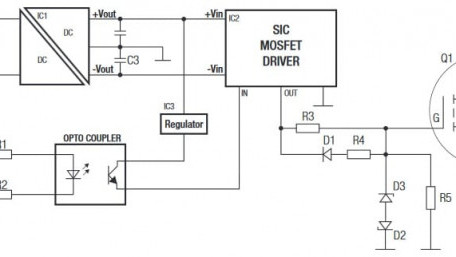 DC-DC Converters for Driving Next-Gen SiC MOSFETs