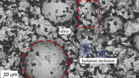 Damp-Oscillation Solution for Validation of the Metal Alloyed Powder Core