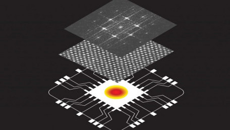 Defect-Free Boron-Arsenide for More Efficient Thermal Management