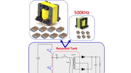 Design Considerations for a GaN-Based High Frequency LLC Resonant Converter