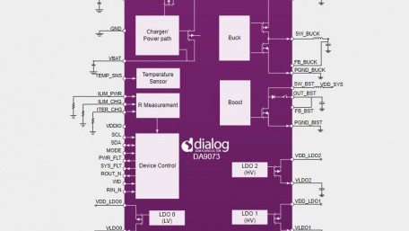 Fully-Integrated Nanopower PMICs for Low-Power IoT Applications