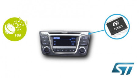 Digital-Input 45W Class-D Audio Amplifiers with Automotive Diagnostics