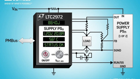 Digital Power System Manager Enables Conversion Efficiency Monitoring