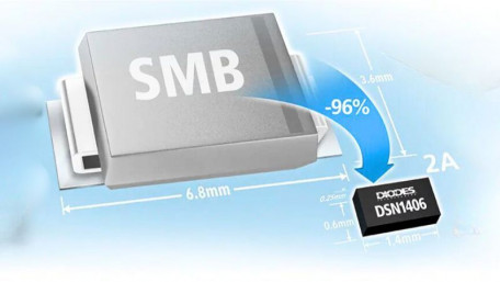 Schottky Rectifiers Deliver Power Density in Compact Package