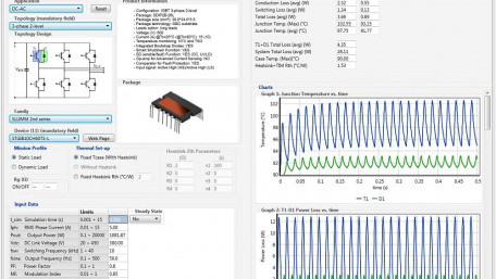 Dynamic Electro-thermal Simulation Software for Power Devices