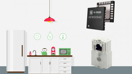 E-PEAS and TCT Demonstrate Inductive Energy Harvesting