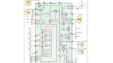 E-Peas is Helping Enable Epishine’s New, Novel and Thin Indoor Energy Harvesting Solution