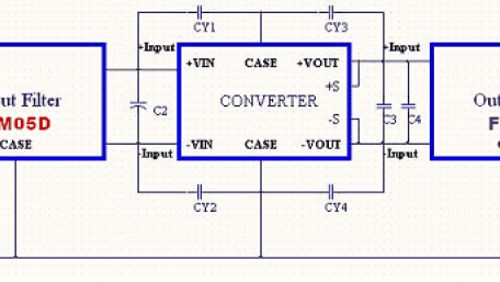 5-Amp DC-DC Input Filter Module for Railway Applications