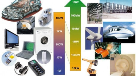 ECPE Partners with Japanese Researchers on ISOGap and SiC-DCBreaker WBG Projects
