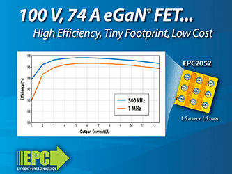 100V GaN Transistor for 48V DC-DCs, Motor Drives and LiDAR