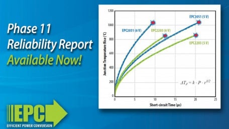 Testing GaN Devices to Failure Demonstrates Robustness Unmatched by Si Power MOSFETs