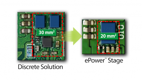 Redefining Power Conversion